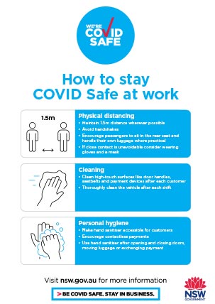 Covid Safe Resources For Registered Businesses Nsw Government
