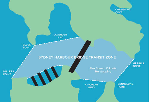 Diagram of Sydney Harbour Bridge Transit Zone