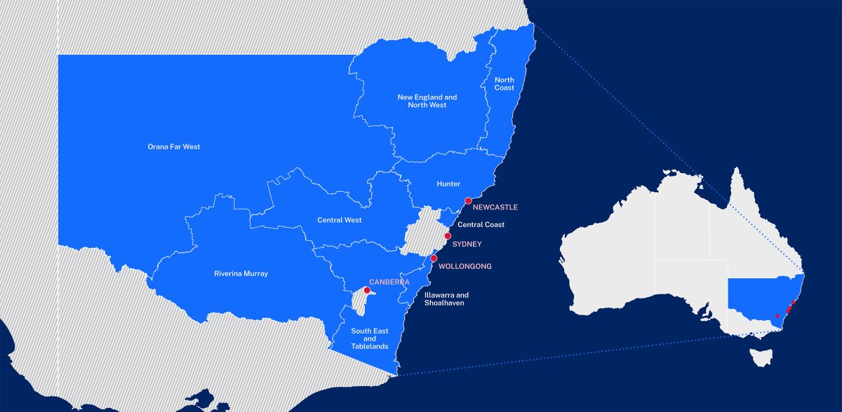 New South Wales map outlining the different regions in regional New South Wales with investment opportunities including North Coast, New England and North West, Orana Far West, Hunter, Central West, Central Coast, Riverina Murray, South East and Tablelands, Illawarra and Shoalhaven. Map also shows location of cities Sydney, Newcastle, Wollongong and Canberra, and highlights the location of New South Wales in context to the rest of Australia in a smaller map showing the full outline of Australia.