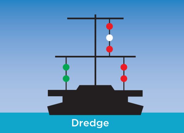 Illustration of the lights on a dredge.