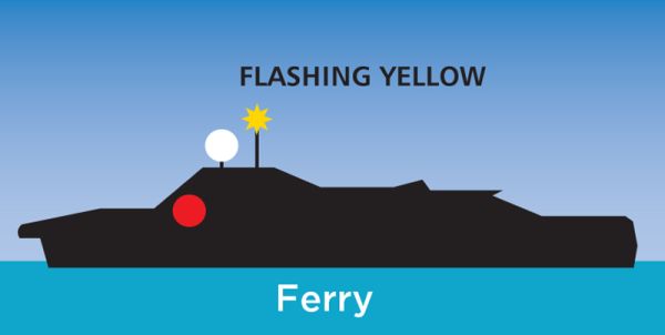 Illustration of the lights on high speed ferry at night.