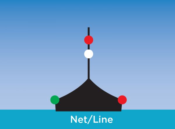 Illustration of the lights on a fishing vessel at net.