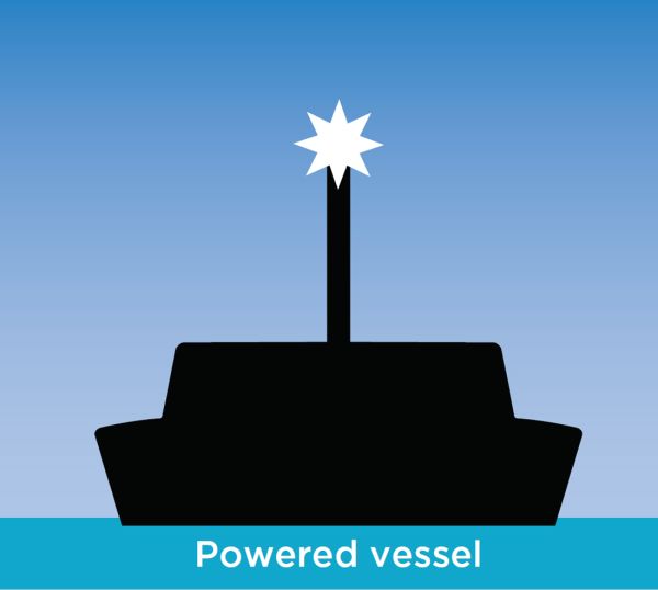 Illustration of the lights on a powered vessel at night.