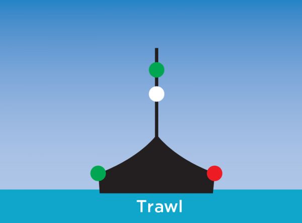 Illustration of the lights on a fishing vessel at trawl.