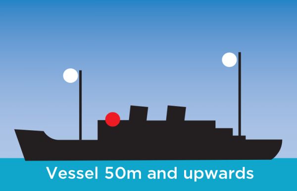Illustration of the lights on a ship over 50m long crossing your path.