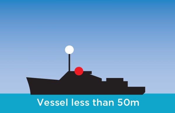 Illustration of a powerboat or sailing boat using its engine up to 50m long crossing your path.
