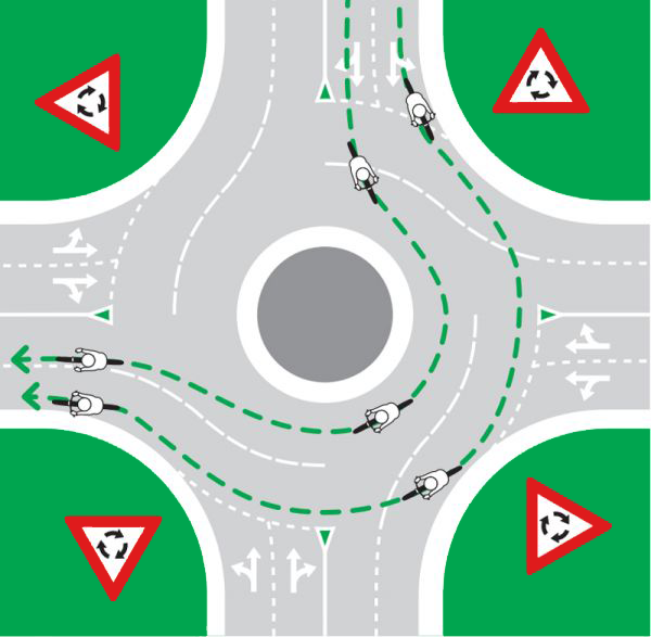 Turning and using lanes on a multi-lane roundabout