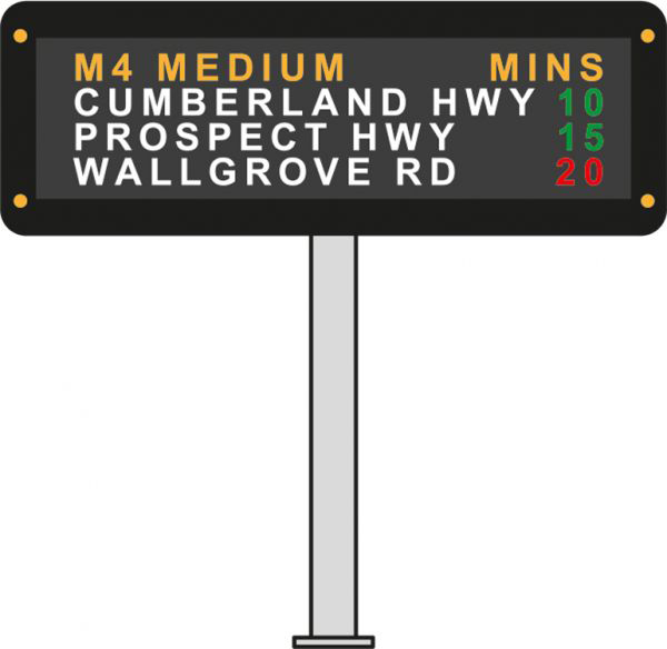 Variable message sign showing road travel times