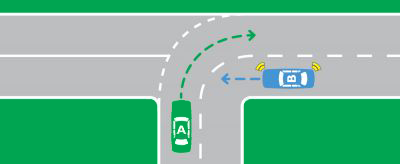 Cars at a T-intersection