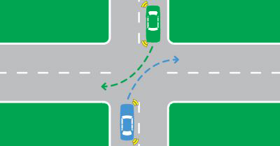Two cars are at opposite sides of an intersection are both turning right