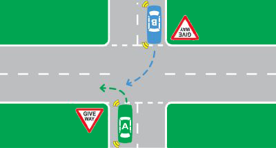 Two cars are at ‘Give way’ signs at opposite sides of an intersection.