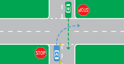 Two cars are at a ‘Stop’ sign at opposite sides of an intersection