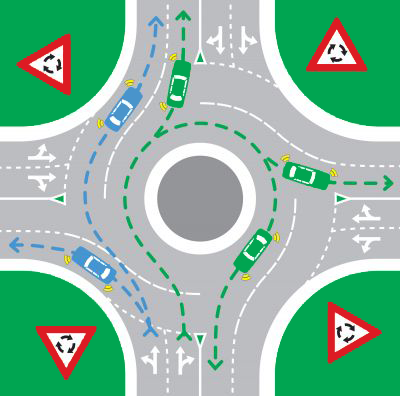 Using a multi-lane roundabout with arrows marked on the road