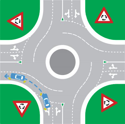 Turning left at a roundabout