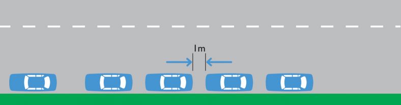 Example of parallel parking showing 1m space between cars