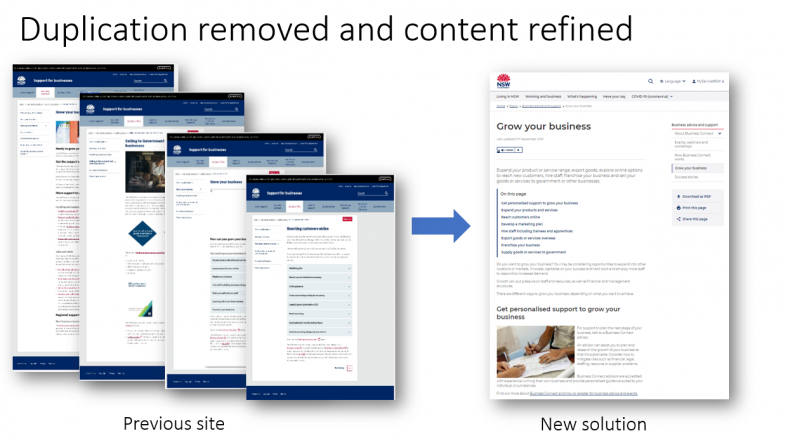 Business Connect before and after images of web content