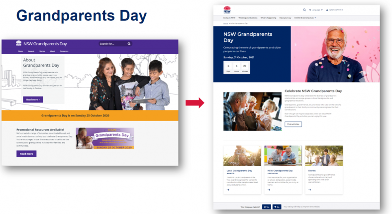 Snapshot of Grandparents Day sites, before and after