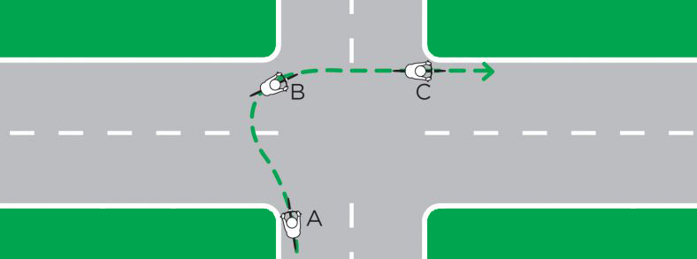 Hook turn by bicycle at intersection