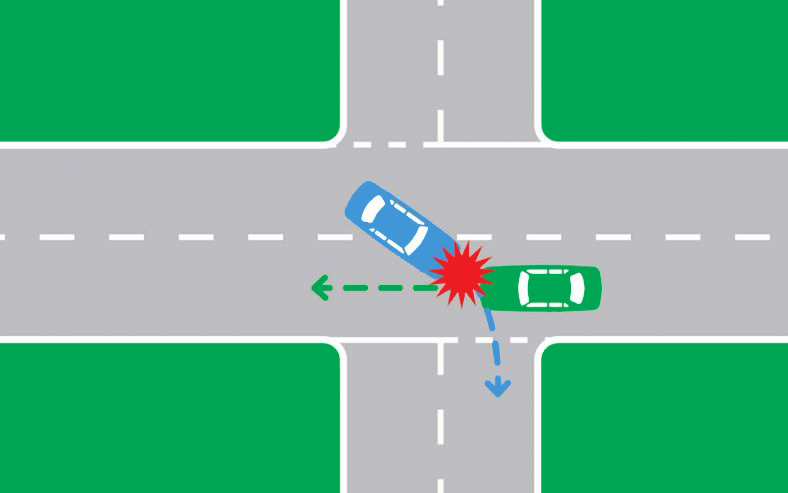 Colliding vehicles coming from the opposite directions