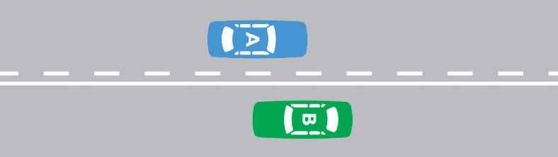 Road with double line where the broken line is closer to Car A