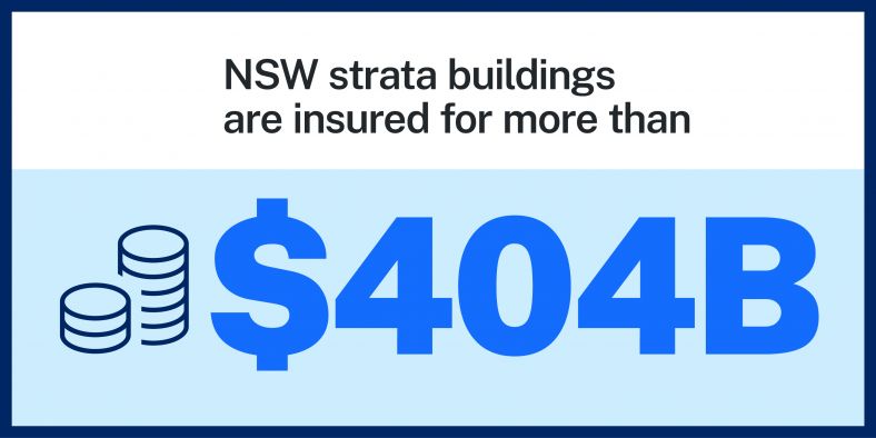 An image stating NSW Strata buildings are insured for 40 billion dollars