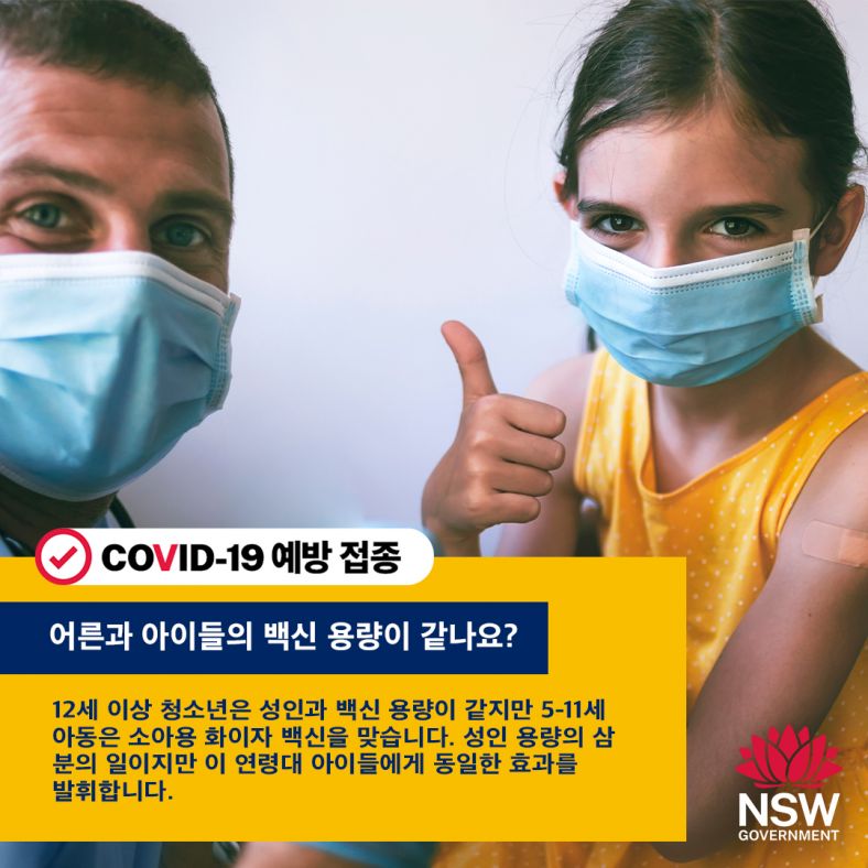 Dad and daughter with masks on with vaccination text overlaid onto photo