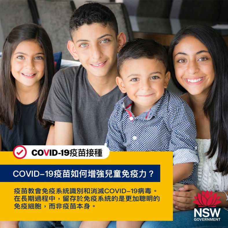 A group of siblings of different ages with vaccination text overlaid over the image