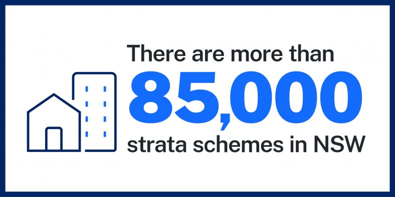 An image that says there are more than 85,000 strata schemes in NSW