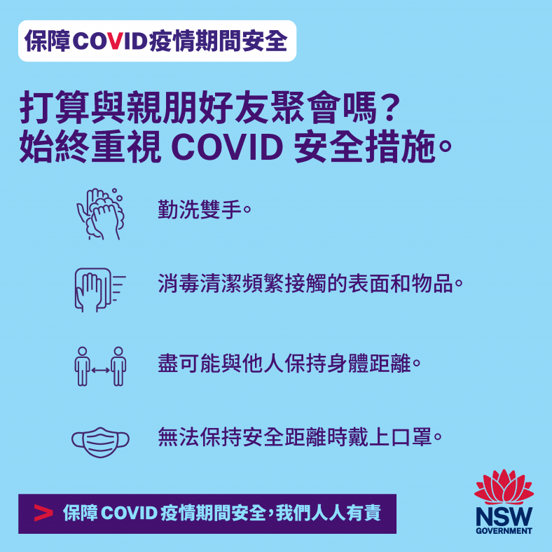 Icons and text: Coming together with family and friends? Stay COVID safe