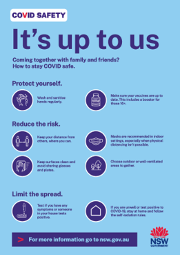 A poster promoting COVID safe behaviours when gathering