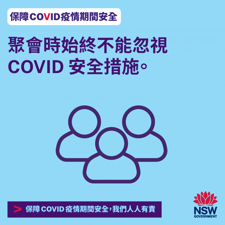 People icon and text: Remember to stay COVID Safe when gathering.