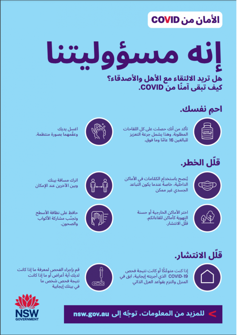 Arabic factsheet describing how to have safe gatherings