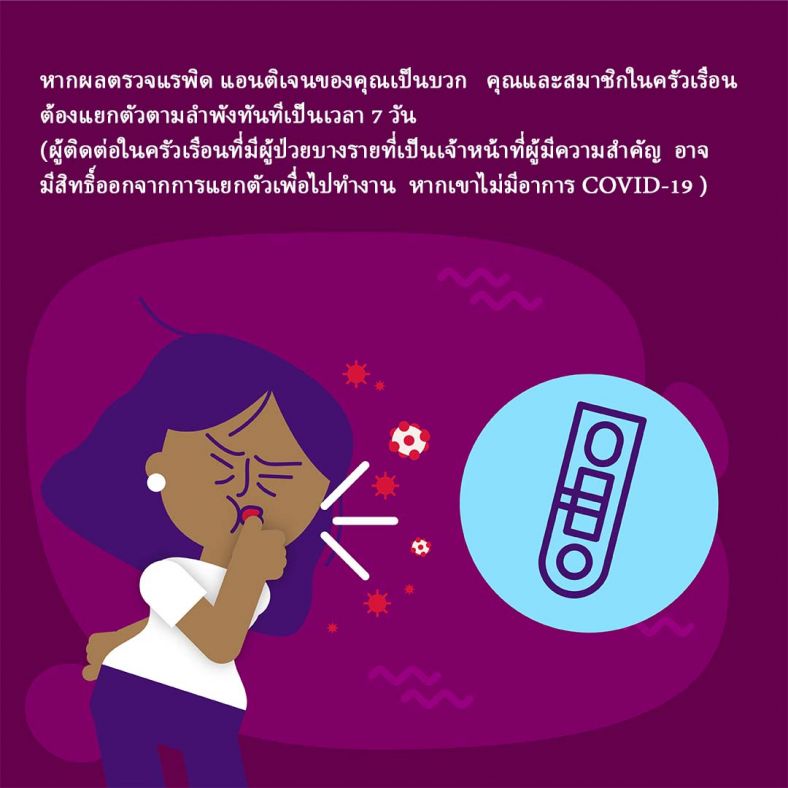 Thai RAT Rapid Antigen Test Illustration 1