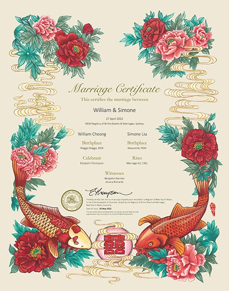 Commemorative marriage certificate Chinese Double Happiness design.
