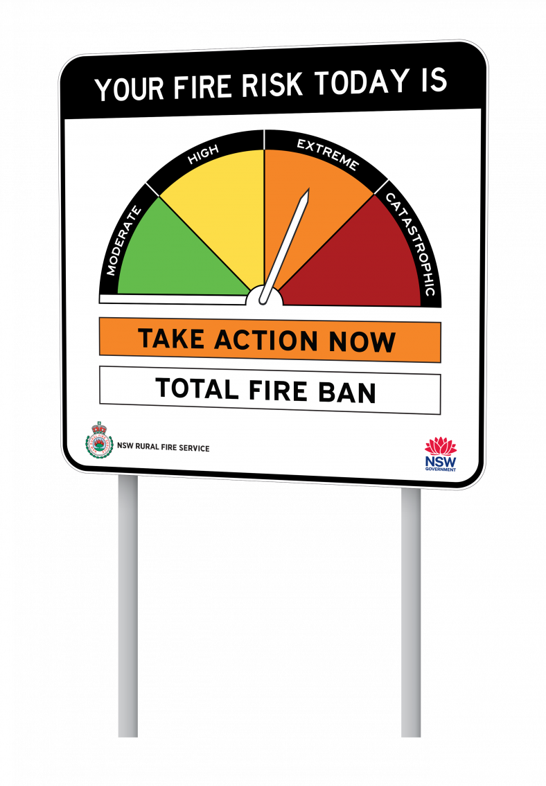 Fire danger ratings sign