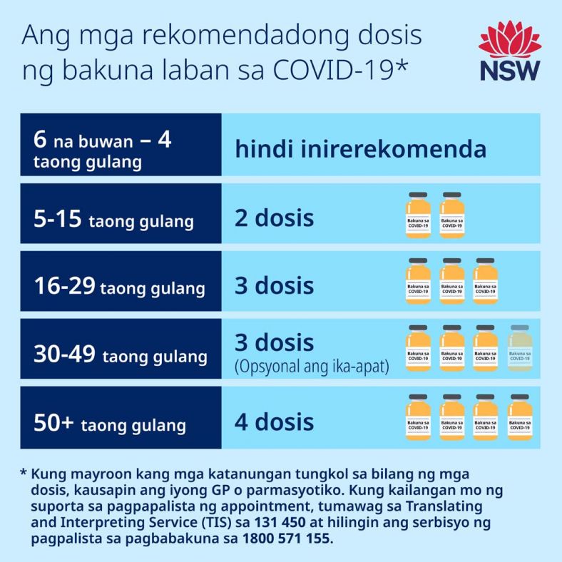 Filipino (Tagalog) Recommended COVID-19 vaccine dose