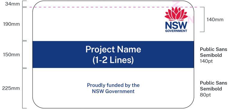 Fully funded, NSW Government only - 900 x 600mm