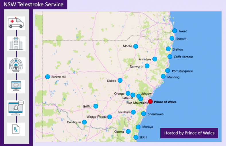 NSW Telestroke referring sites map