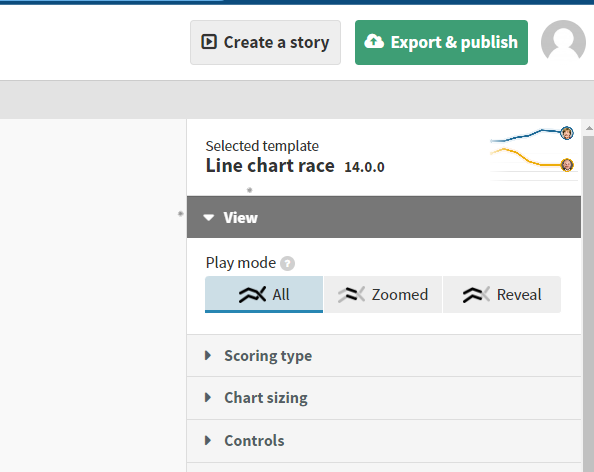 A screenshot of the 'Export & publish' button on Flourish (top right-hand corner)