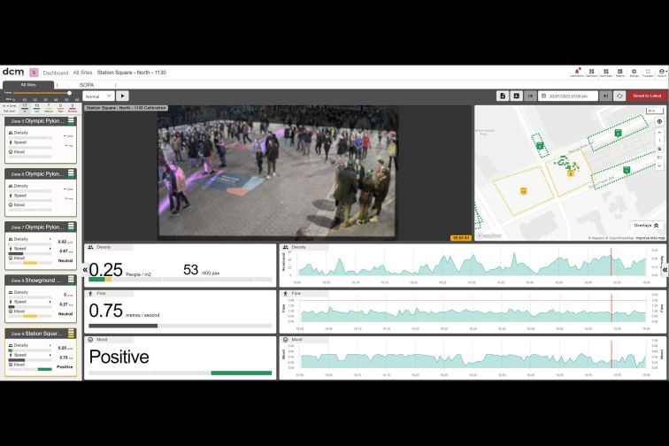 A screenshot of the platform developed by DCM, sensing people as they arrive in Sydney Olympic Park.