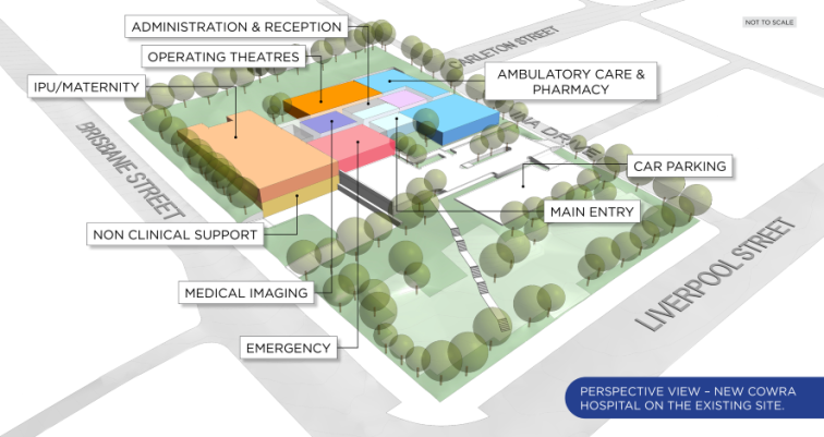 Cowra Hospital Re development map