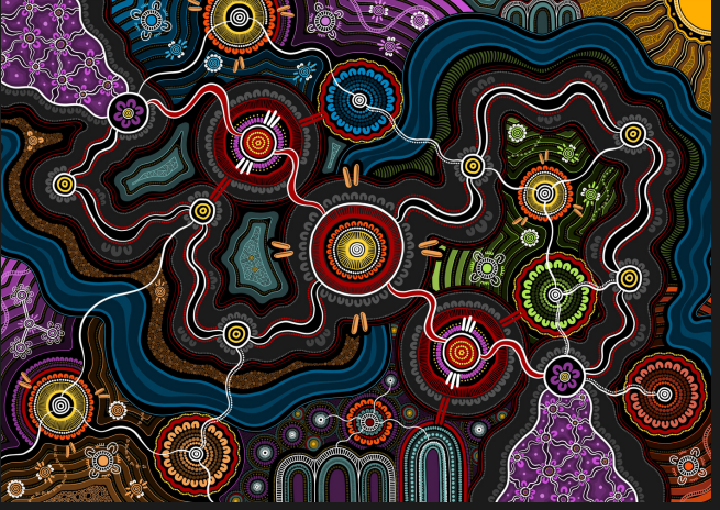 A multi coloured aboriginal artwork, dipicting interconnected journeys