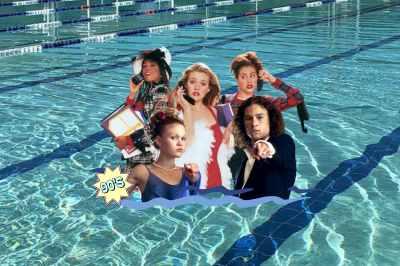 movie characters badly edited to look like they are swimming in a pool