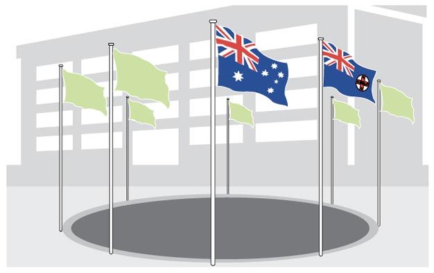 When displayed in an enclosed circle