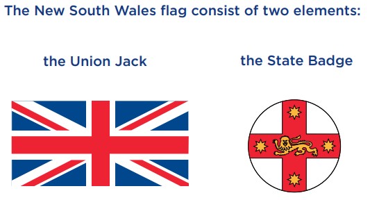 coat of arms elements