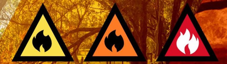 Warnings square icons